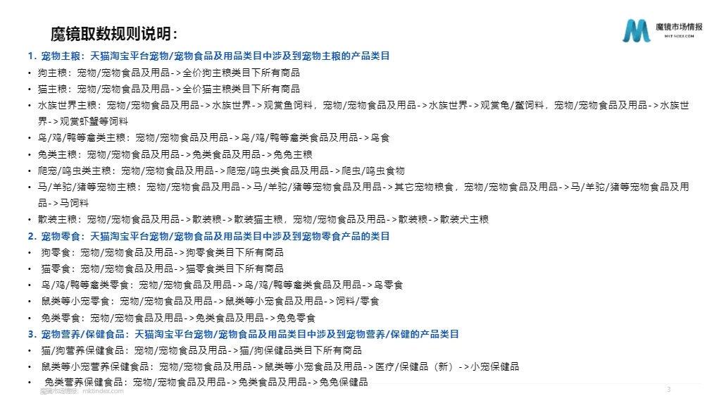 42页报告/宠物食品市场趋势调查