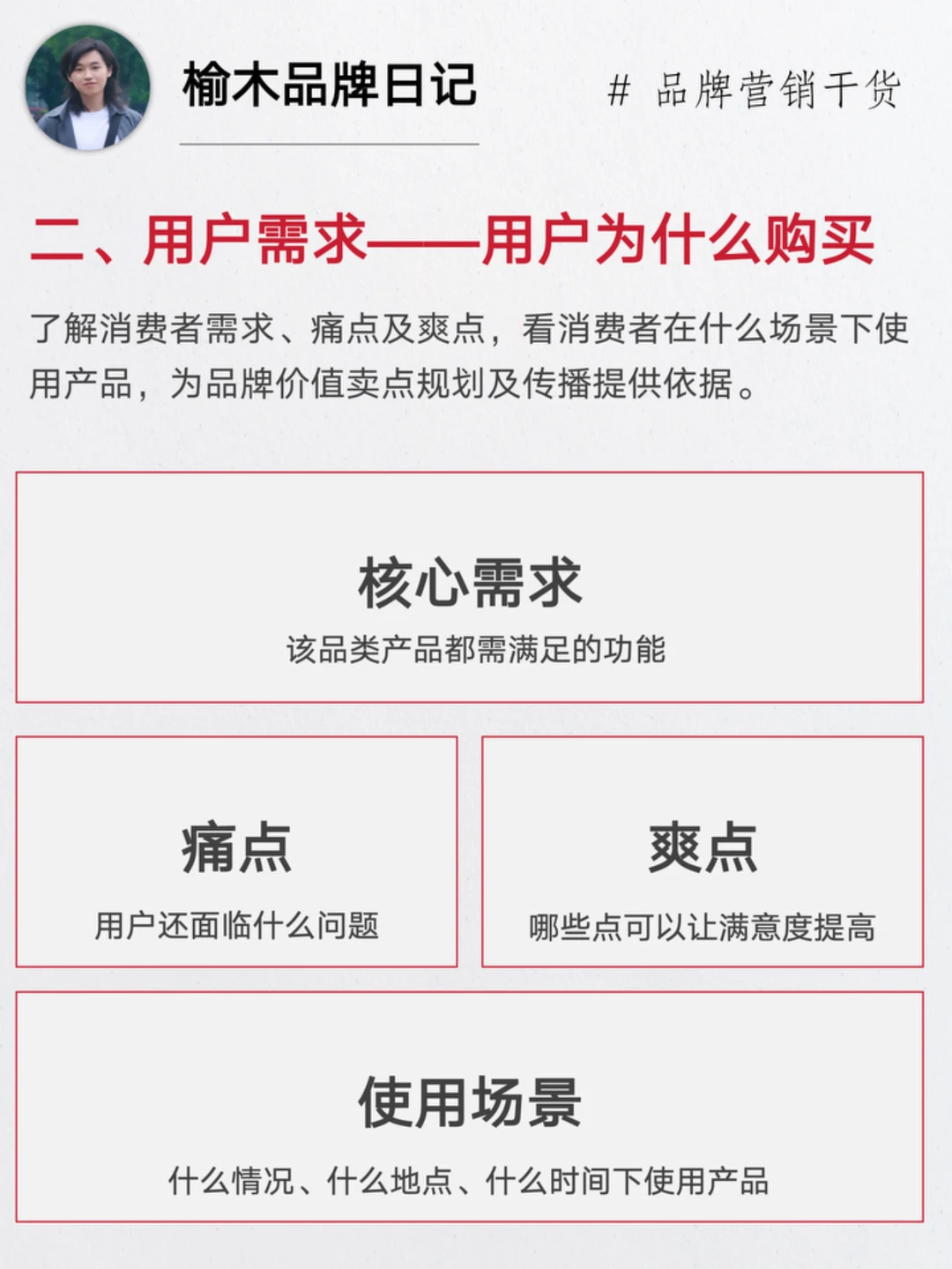 4个步骤做好消费者洞察 | 别只做数据收集