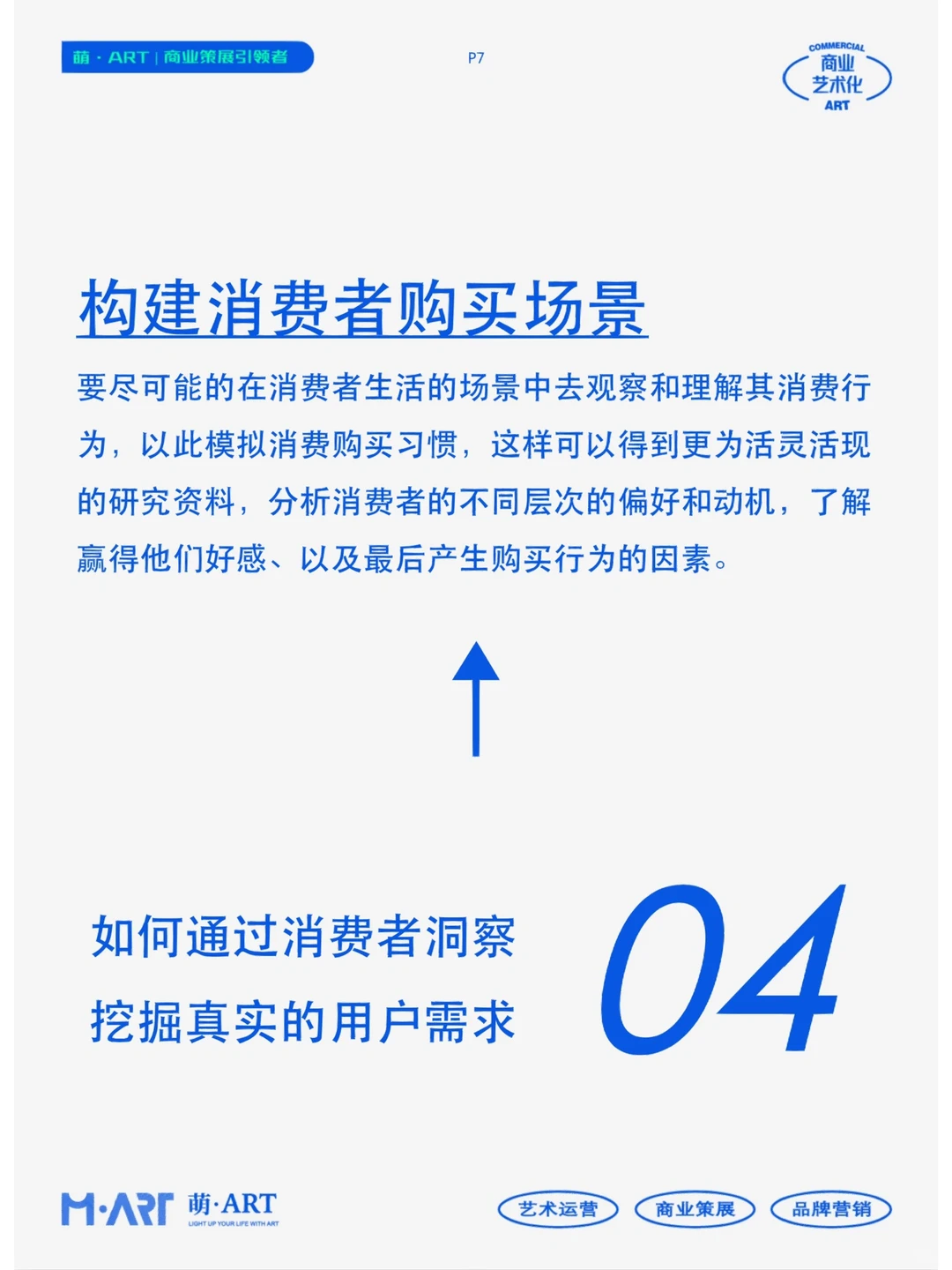 掌握用户需求的品牌赢天下‼️