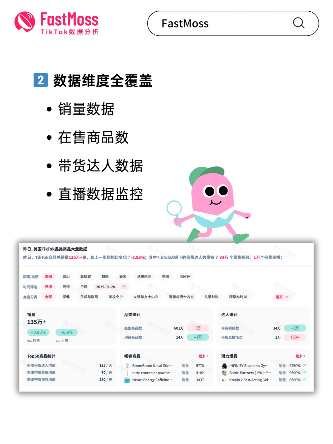 FastMoss大盘数据功能上线带你掌握市场