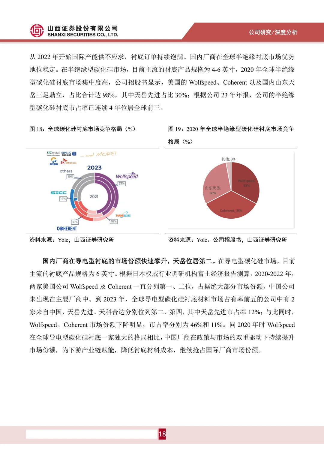 天岳先进-车规级衬底批量供给行业领先