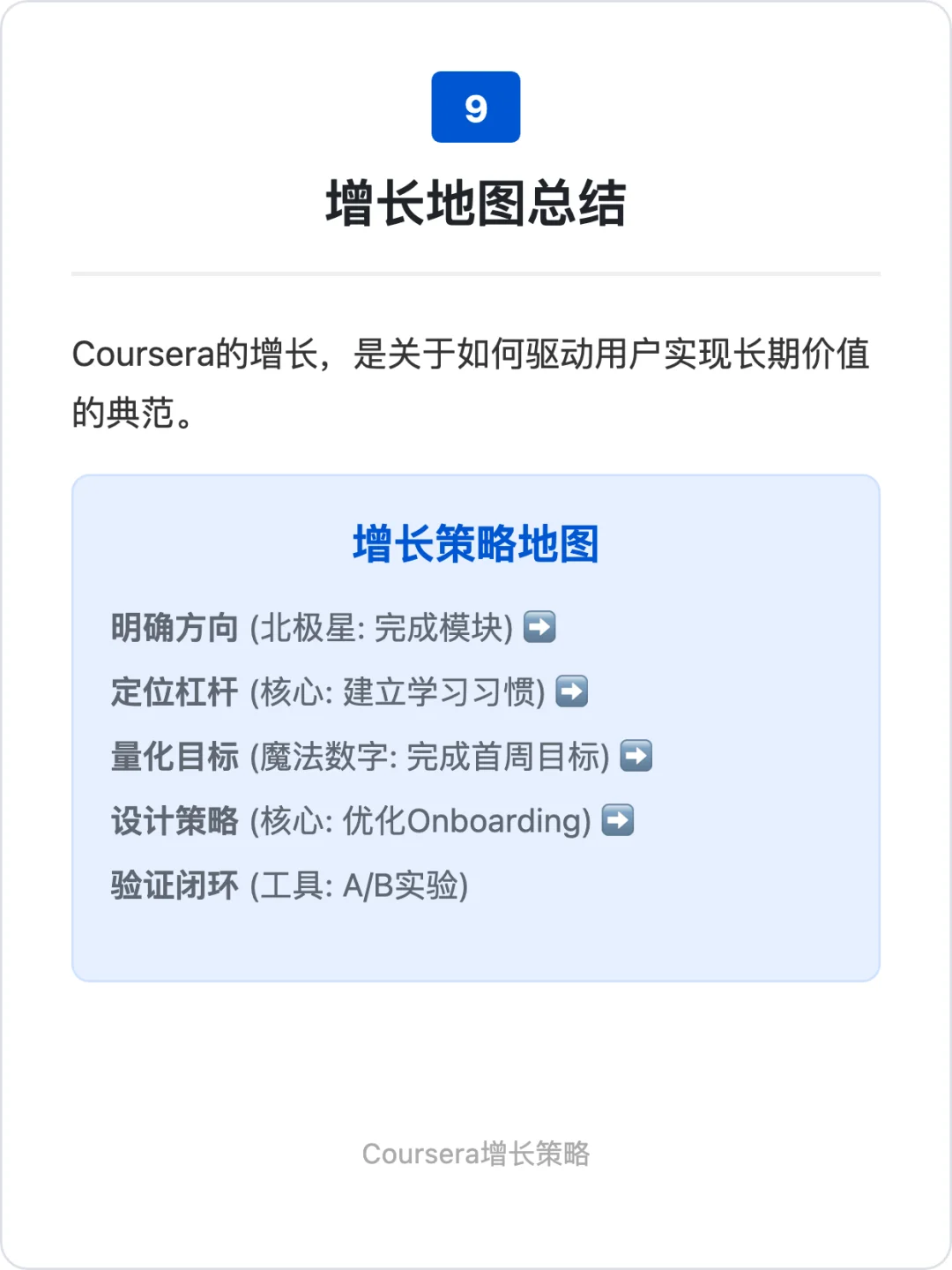 Coursera:增长策略拆解
