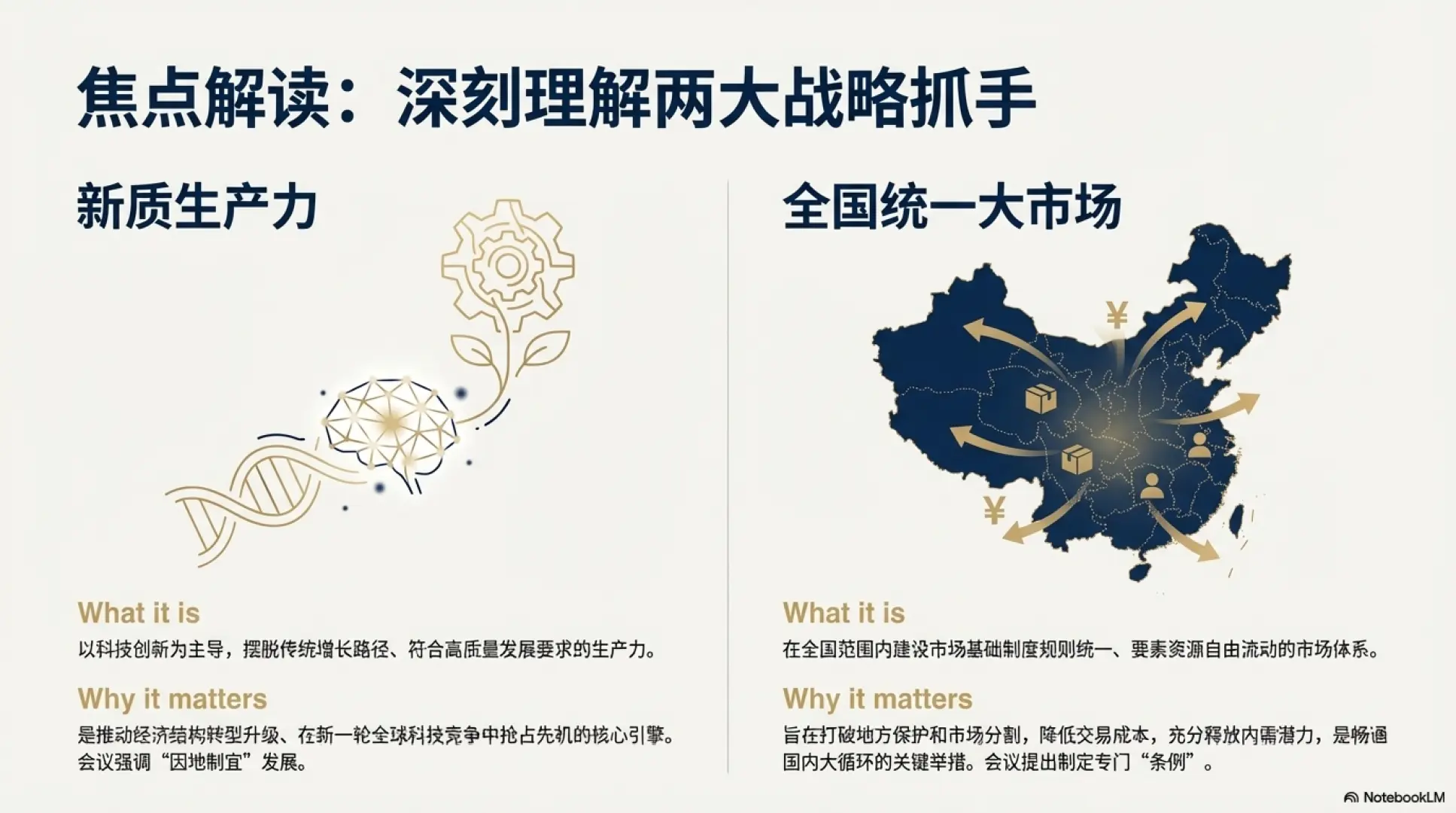 展望2026：财富核心密码解读