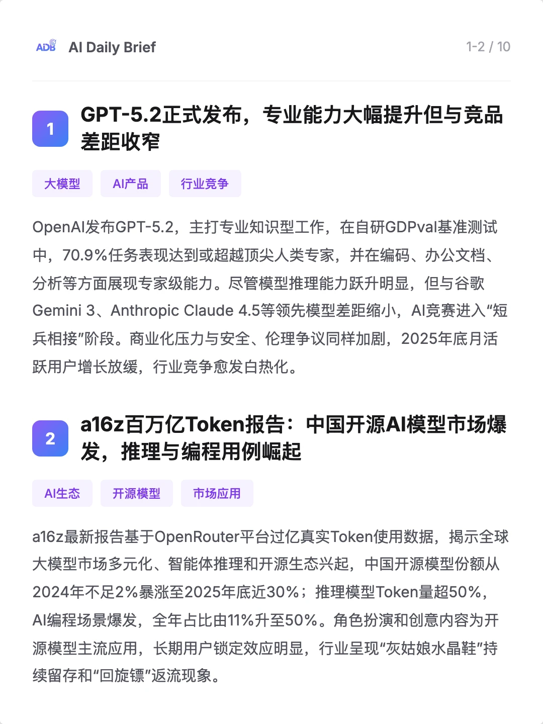 ⚡ AI 今日简报 - 2025年12月15日
