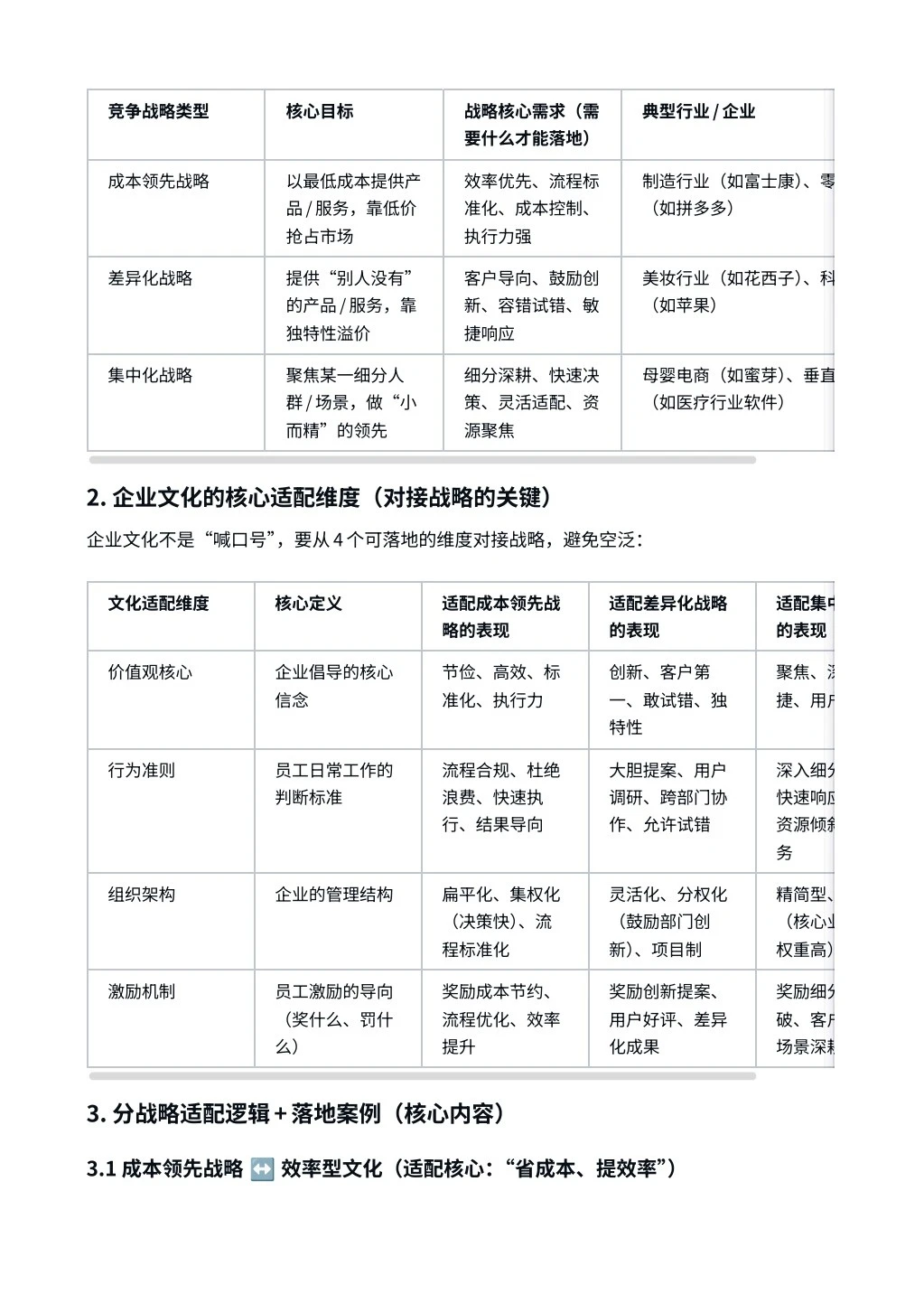 每日一题-竞争战略与企业文化适配逻辑？