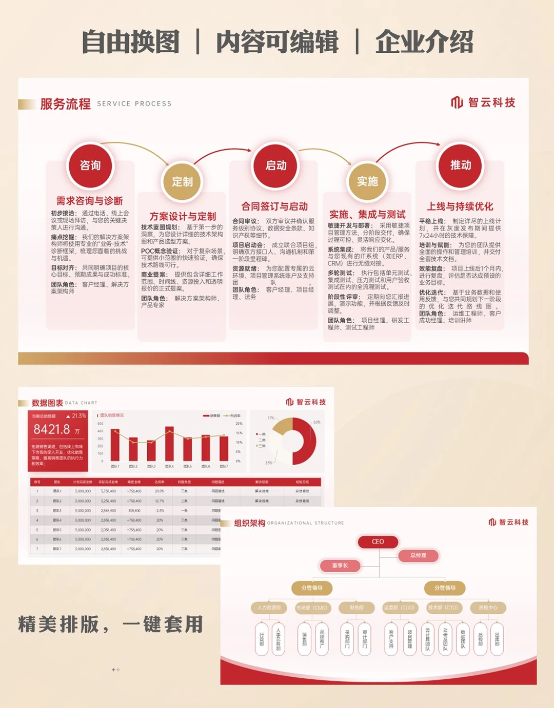 公司介绍ppt案例看这个就够