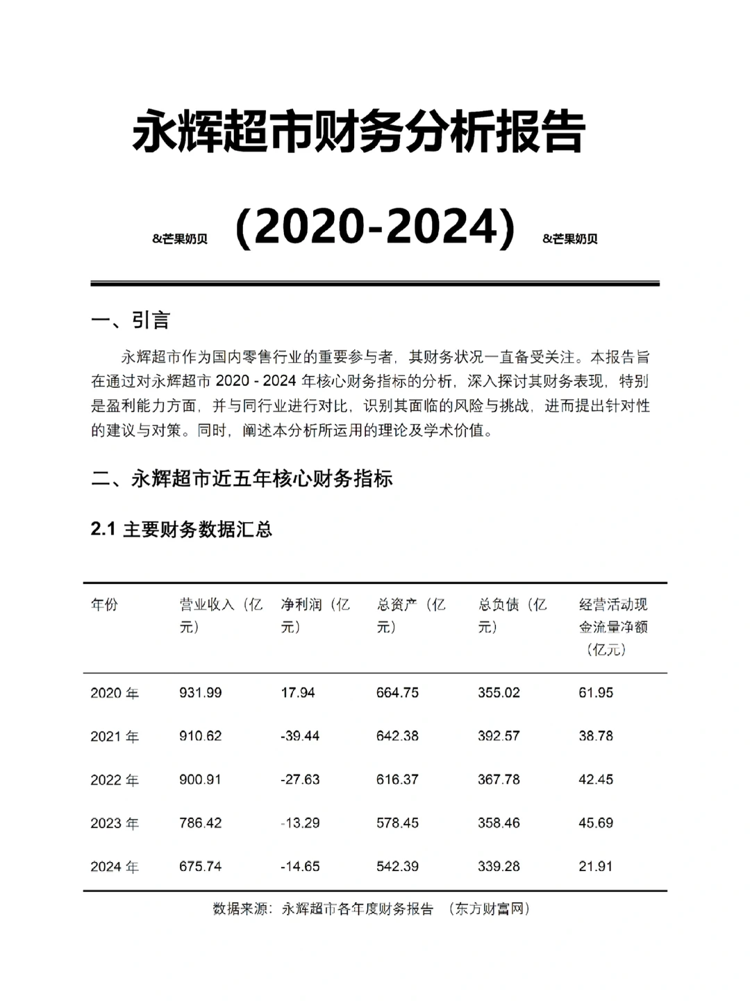 永辉超市财务报告分析（最新5年数据）