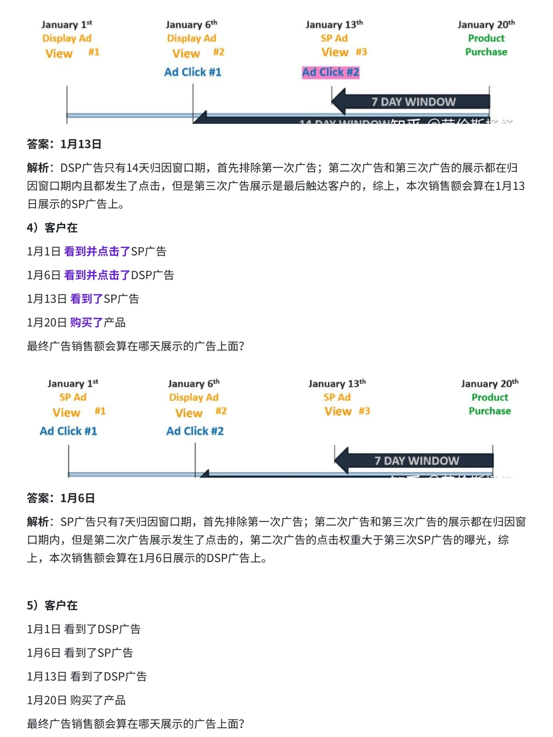 如何进行广告归因分析？（以亚马逊为例）