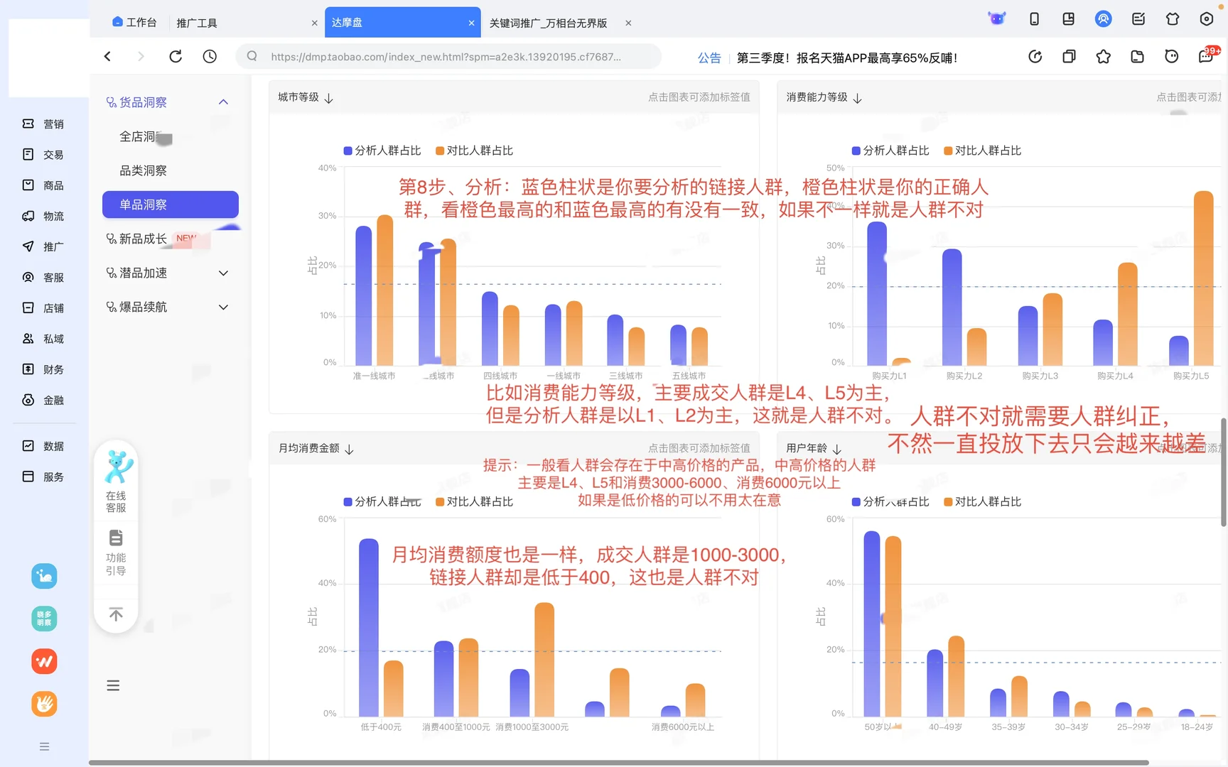 店铺起不来80%是人群乱了“手把手教你”