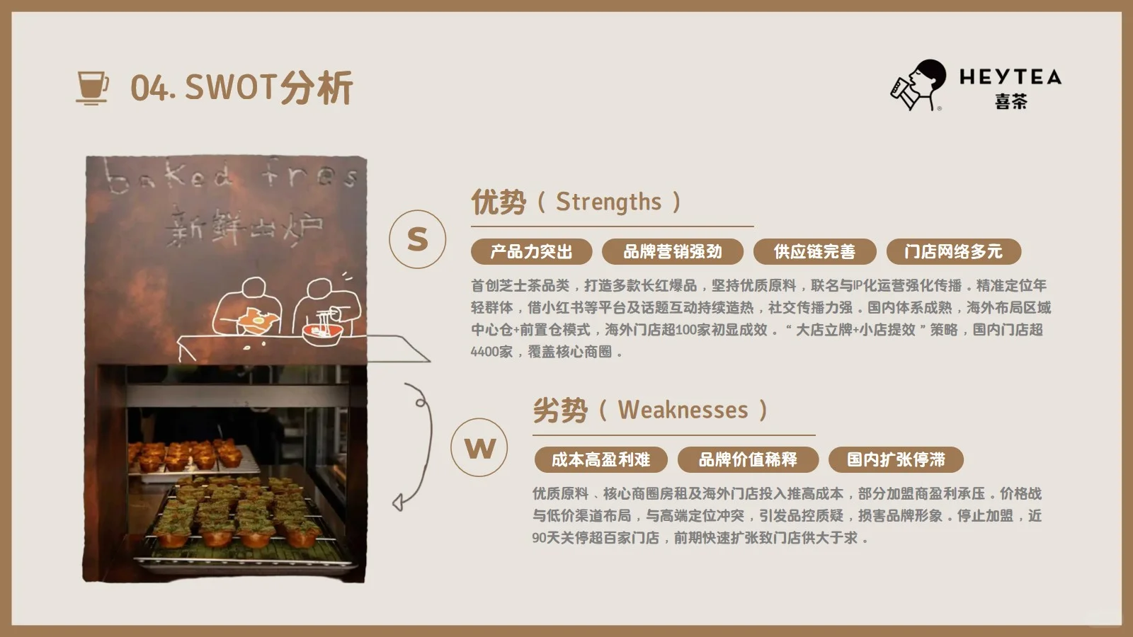 喜茶品牌分析26页
