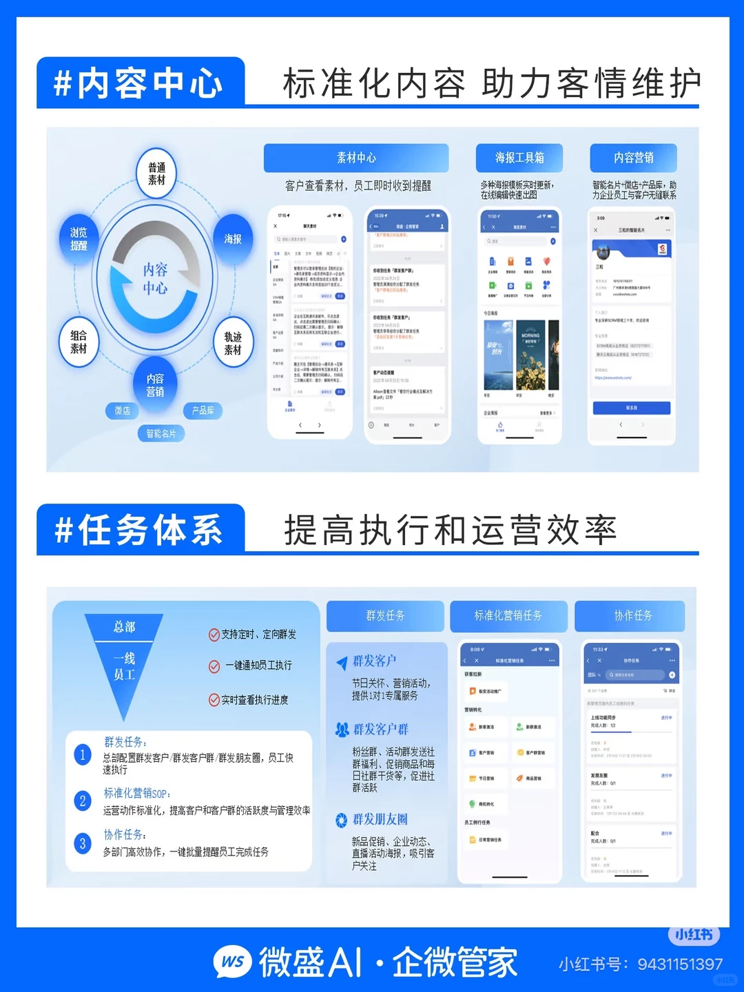 AI SCRM系统：助力企业解决增长难题