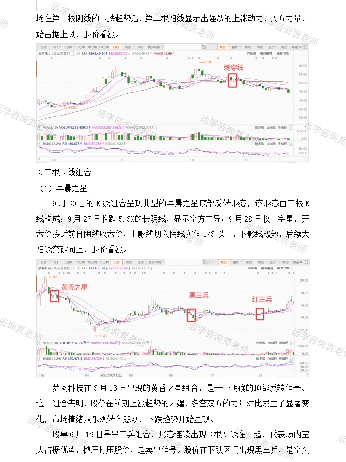 股票分析报告！期末结课看过来