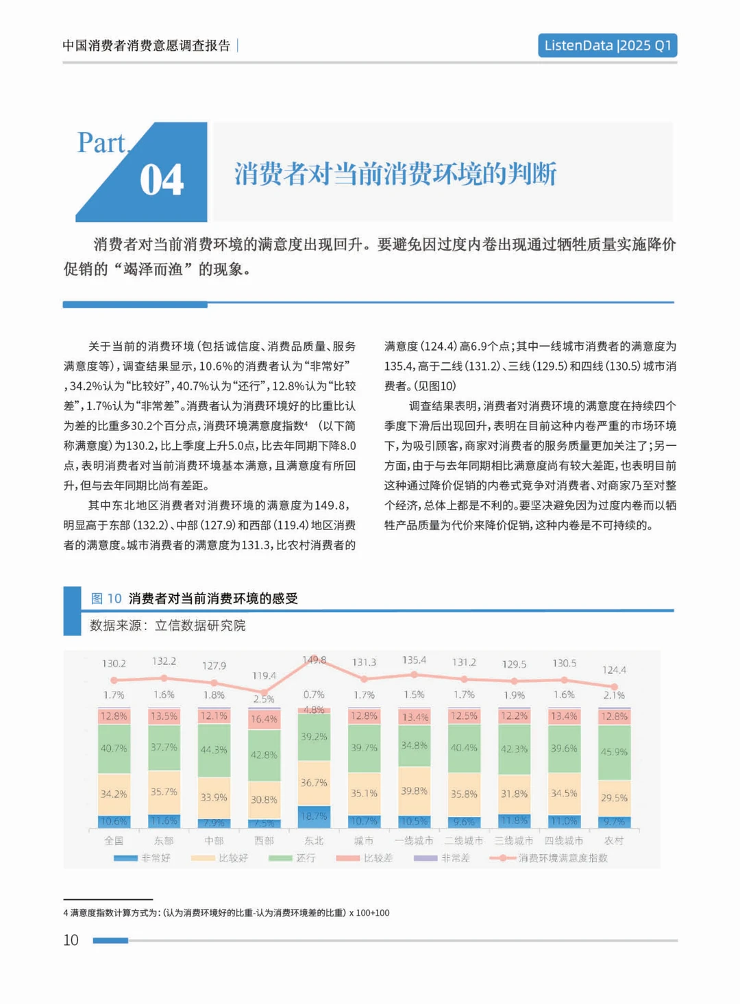 2025第一季度中国消费者意愿调查报告