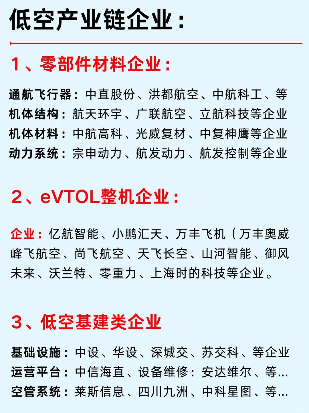 六大新经济风口行业笔记