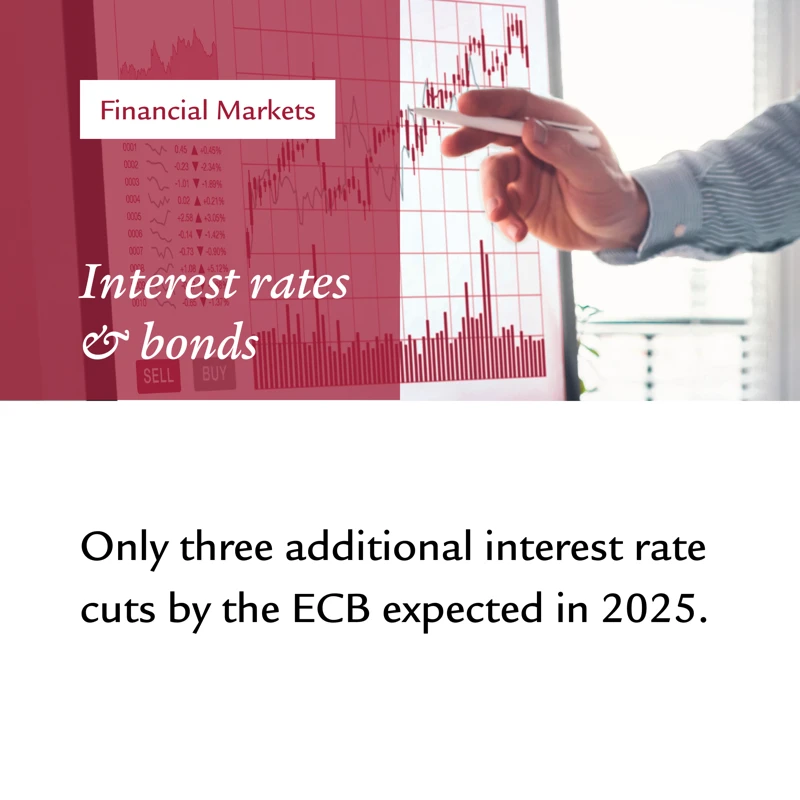 4月财经与市场前景一览