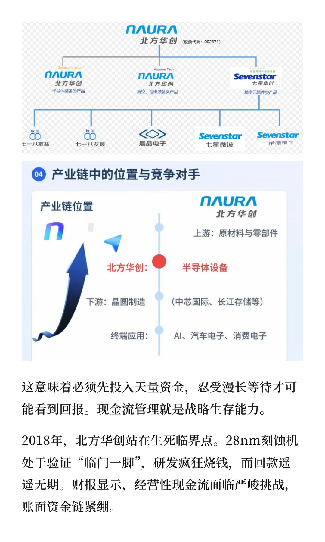 老板,请自查:给烧钱扩张企业老板的一堂课