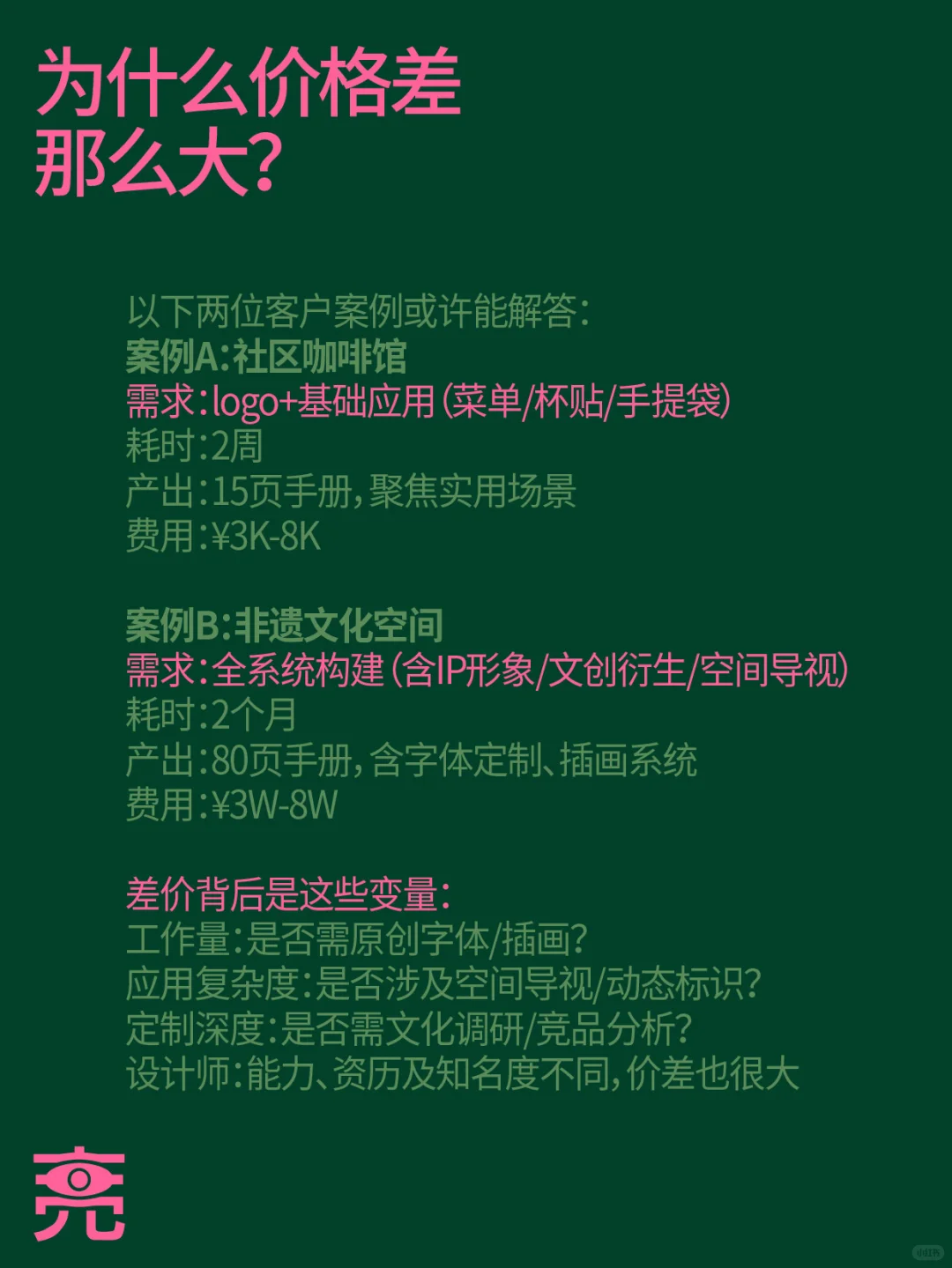 设计手记｜一套完整品牌VI手册包含哪些？