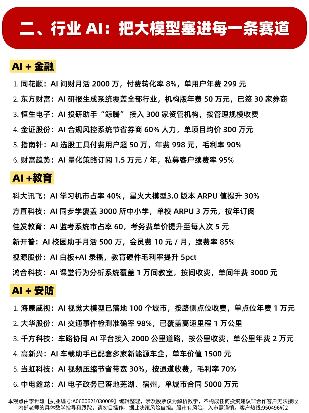 AI应用+ 阿里“千问核心概念股梳理