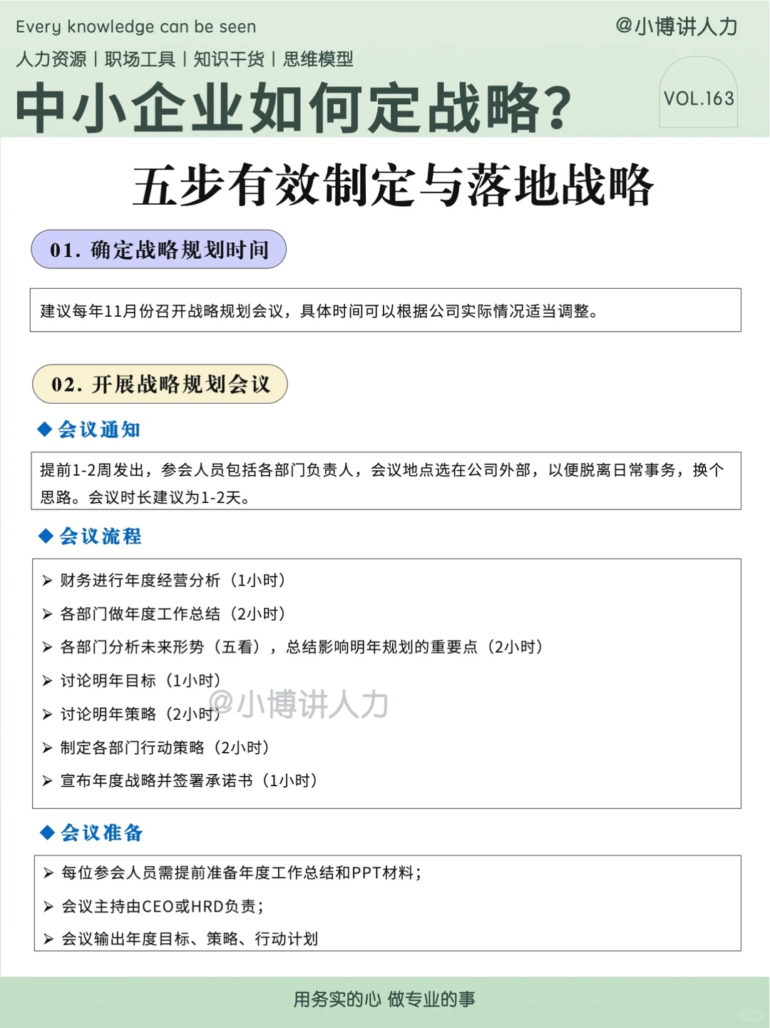 中小企业如何制定战略⁉️ 必看?