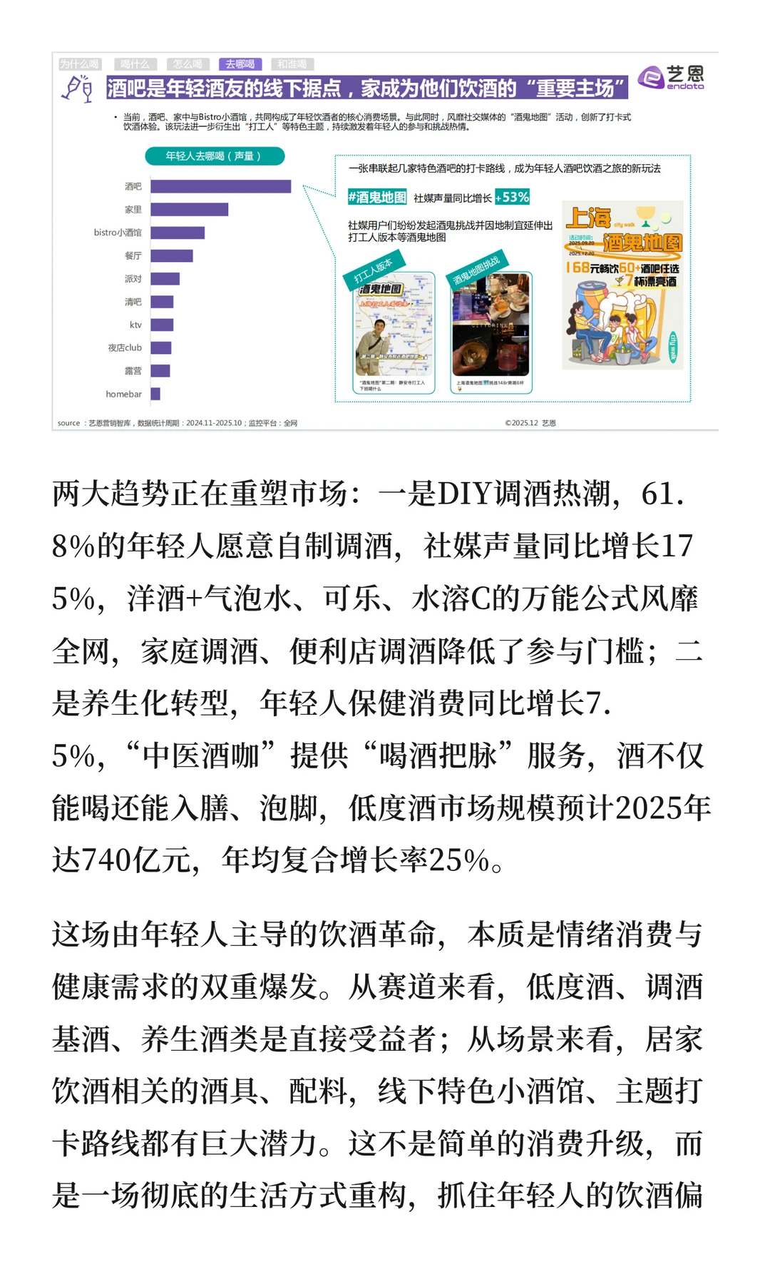 本质是情绪消费与健康需求的双重爆发