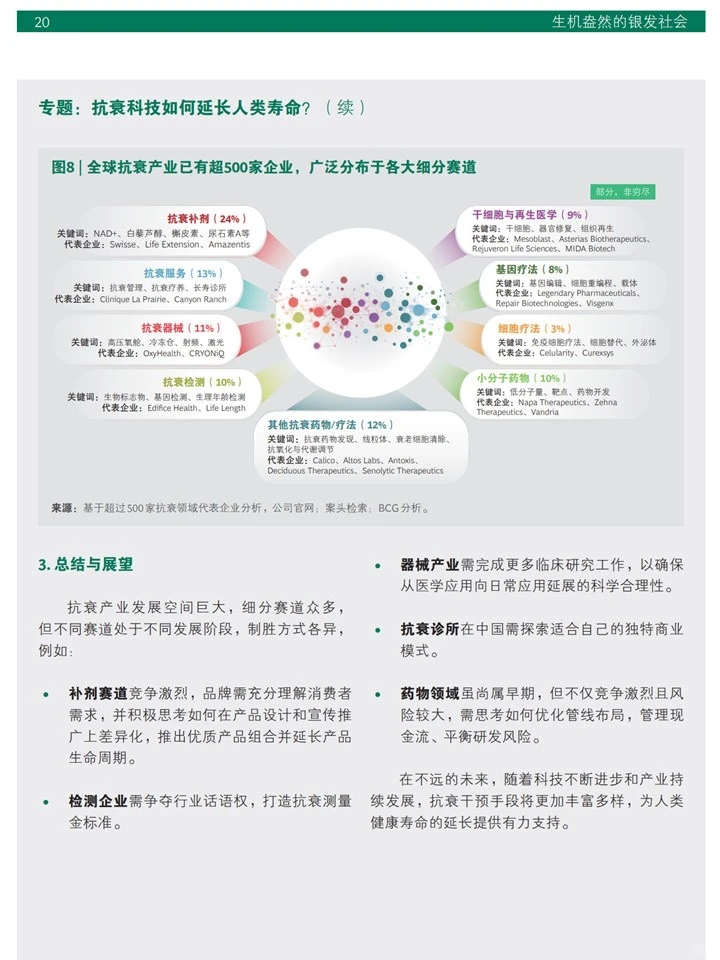 银发经济新赛道:把“变老”变成经济机遇