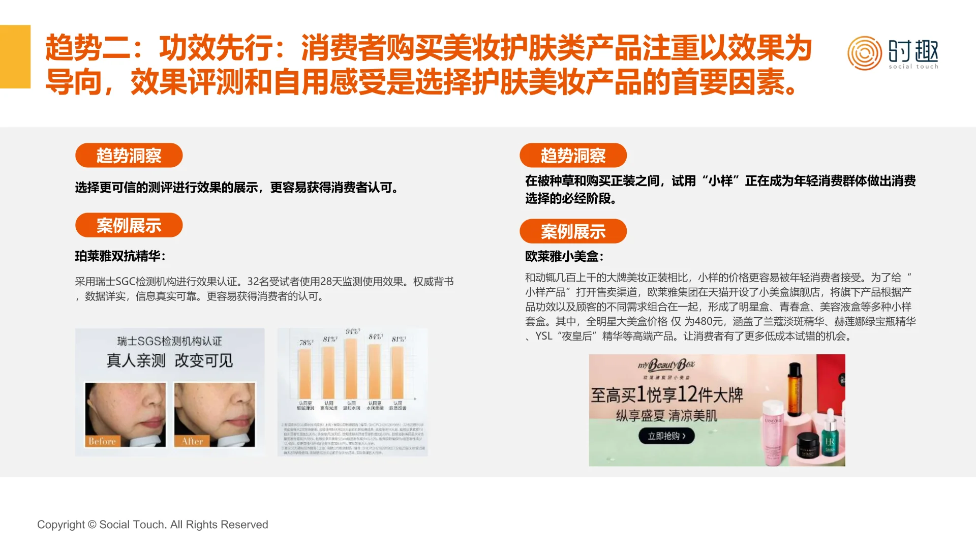 ?《护肤品行业及营销趋势报告》内容概要