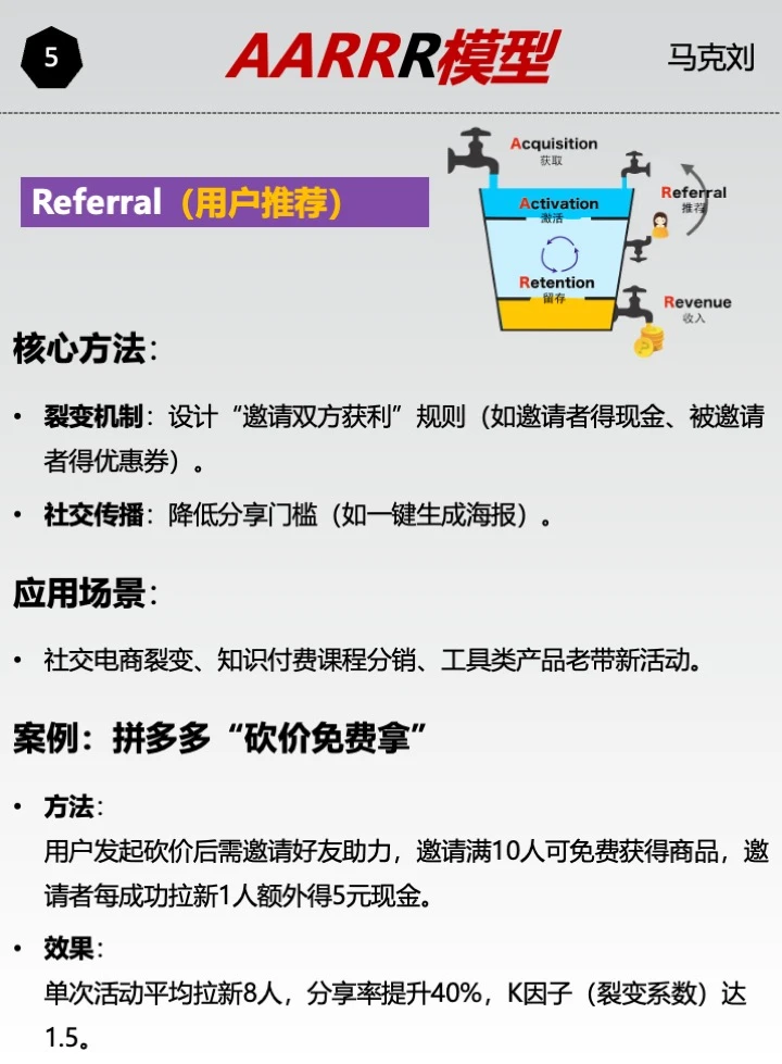 用户增长模型AARRR｜学会理解用户5个漏斗