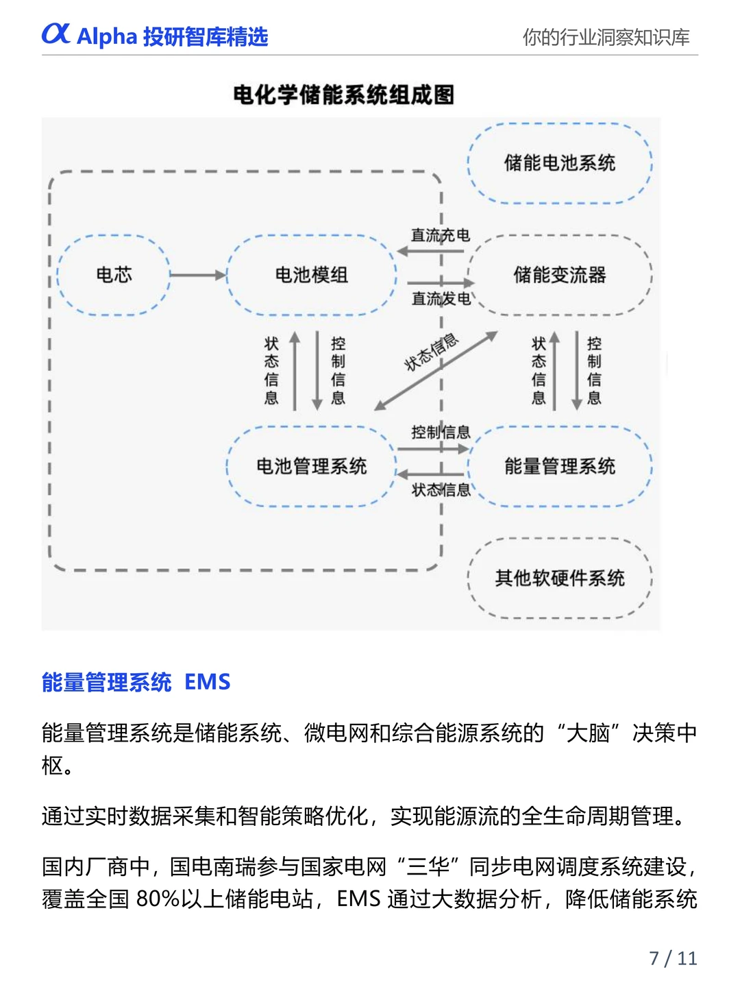 储能行业太火了！2026 闭眼入的千亿赛道