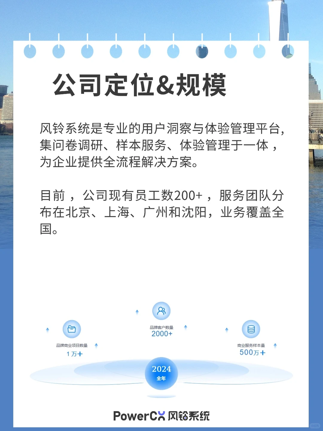 定量定性研究:专业消费者市场调查公司