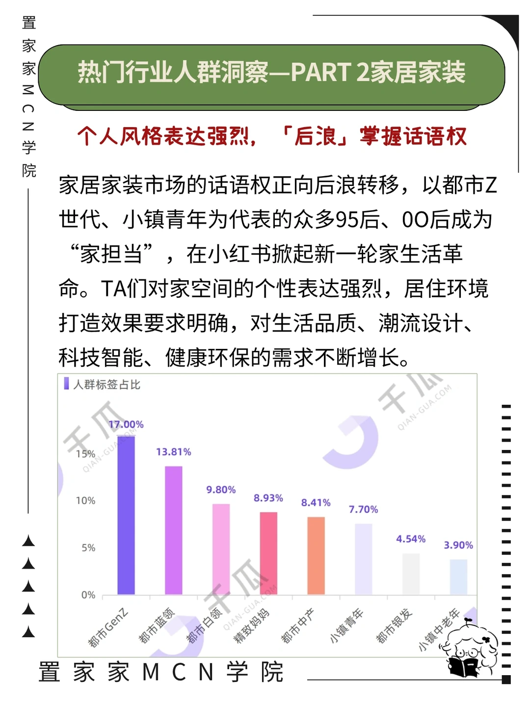 2024「活跃用户」研究报告???