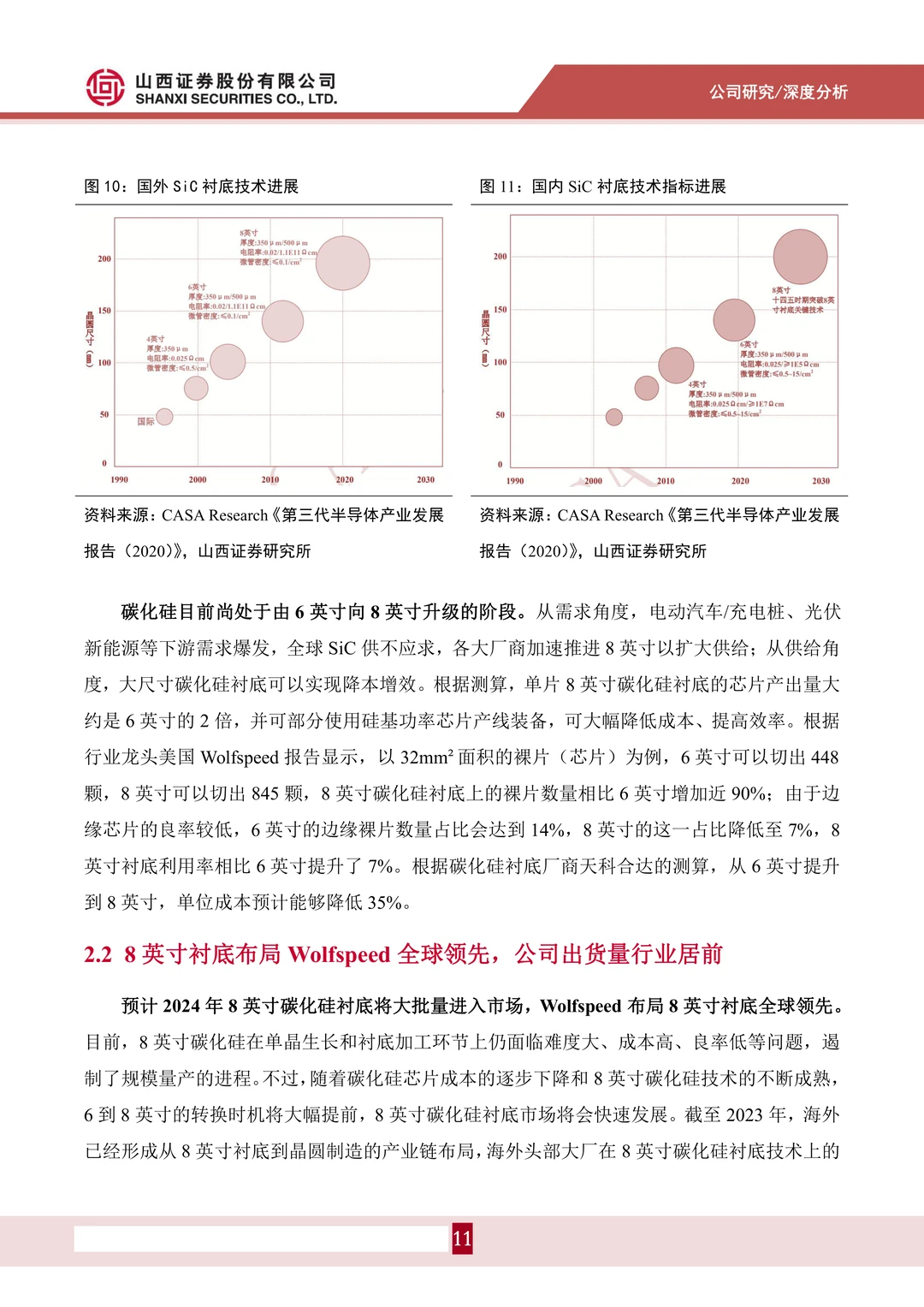 天岳先进-车规级衬底批量供给行业领先