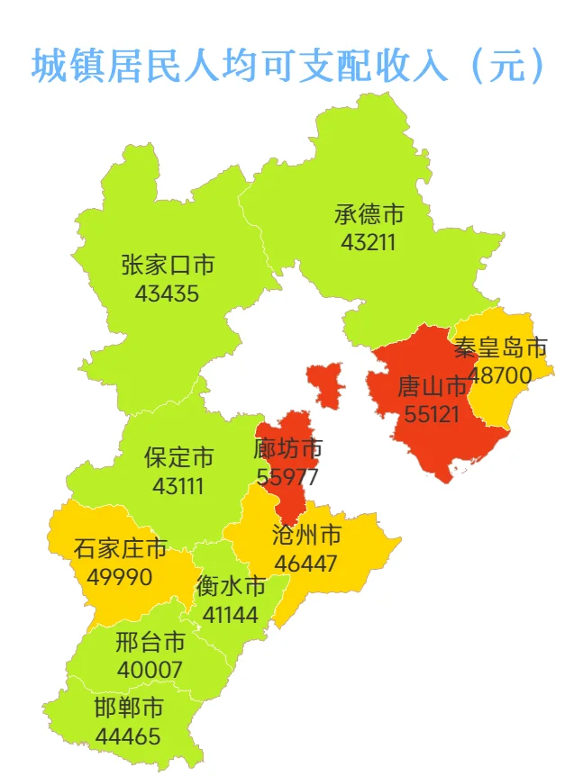 2024年河北省各地市经济情况