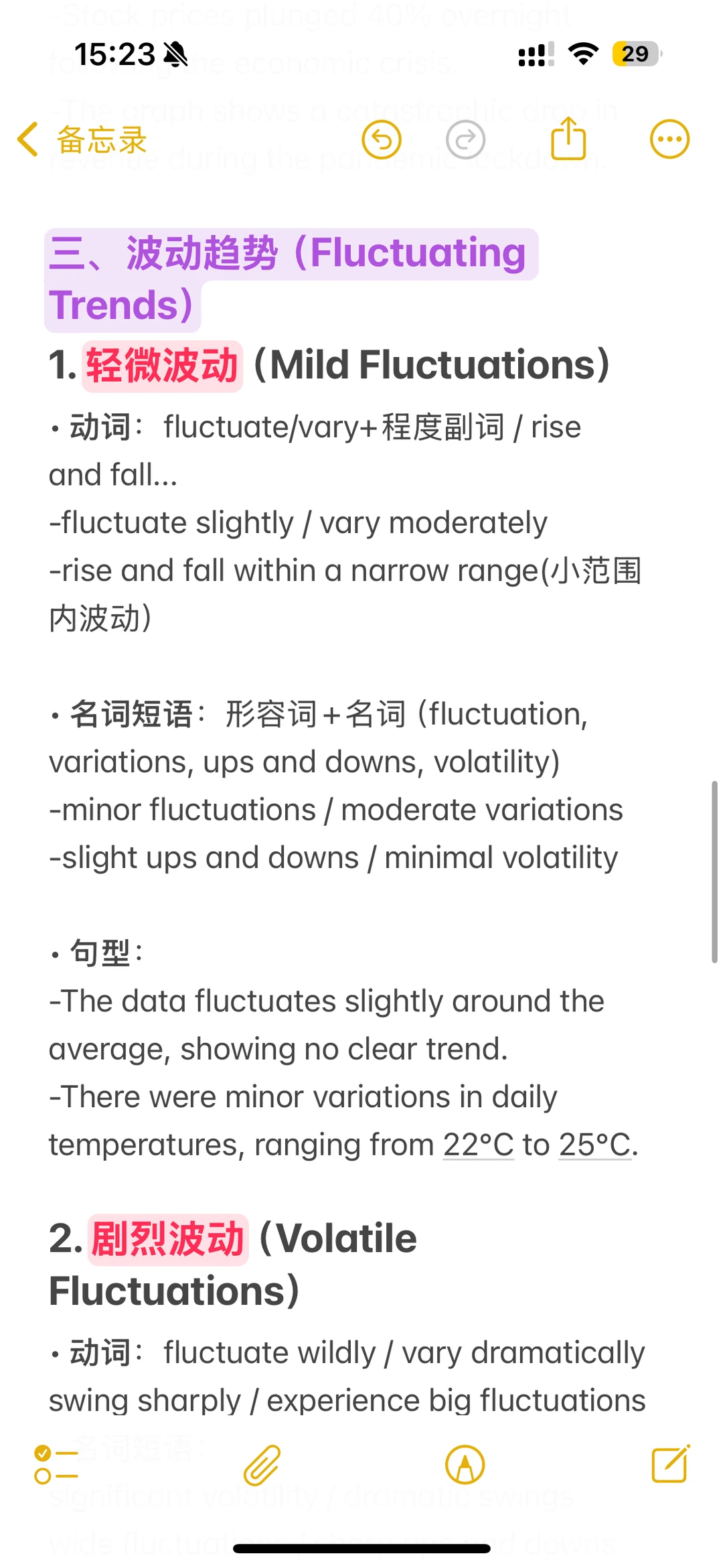 考研英语作文必背句型！