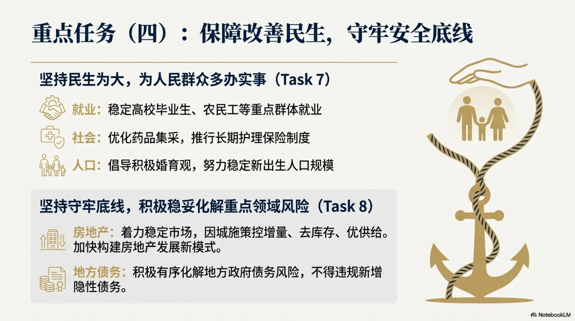 展望2026：财富核心密码解读