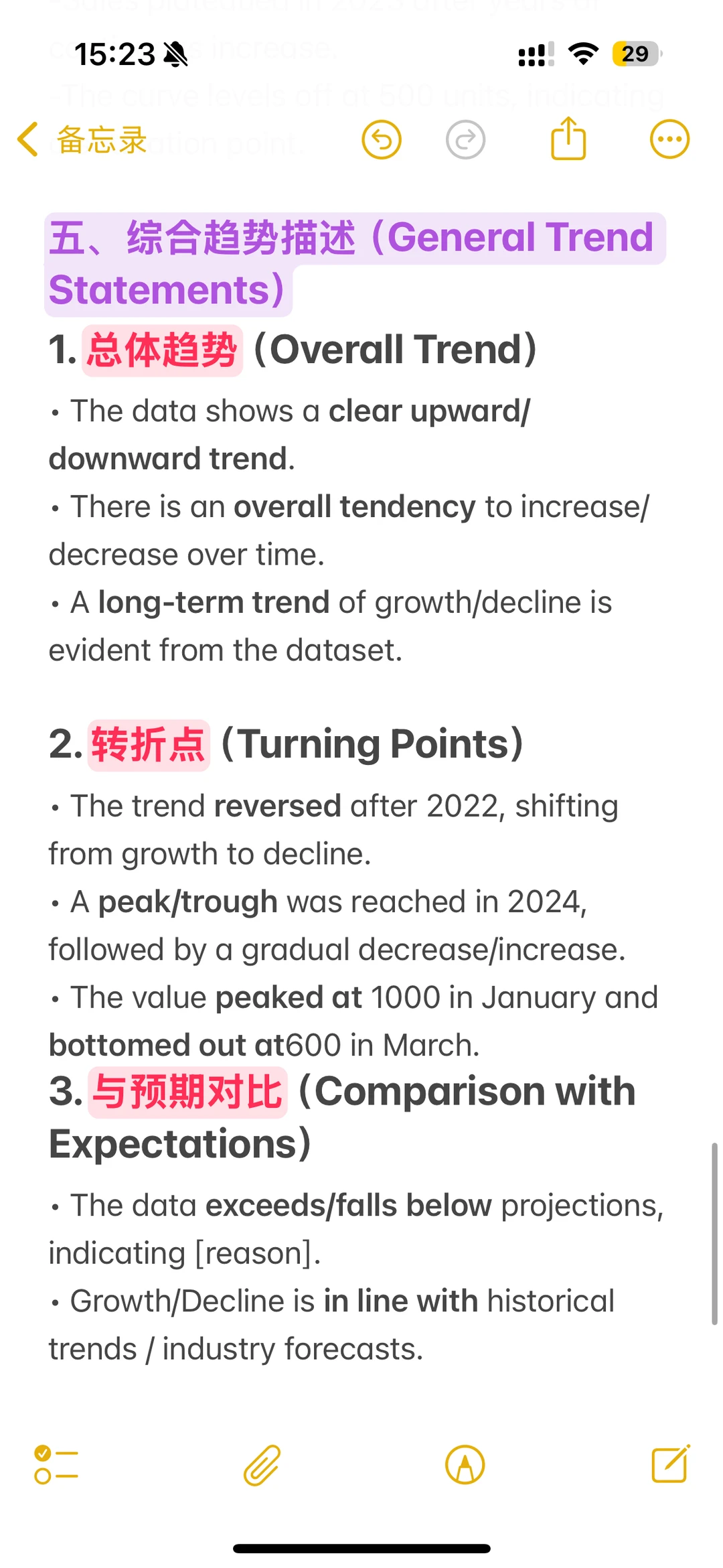 考研英语作文必背句型！