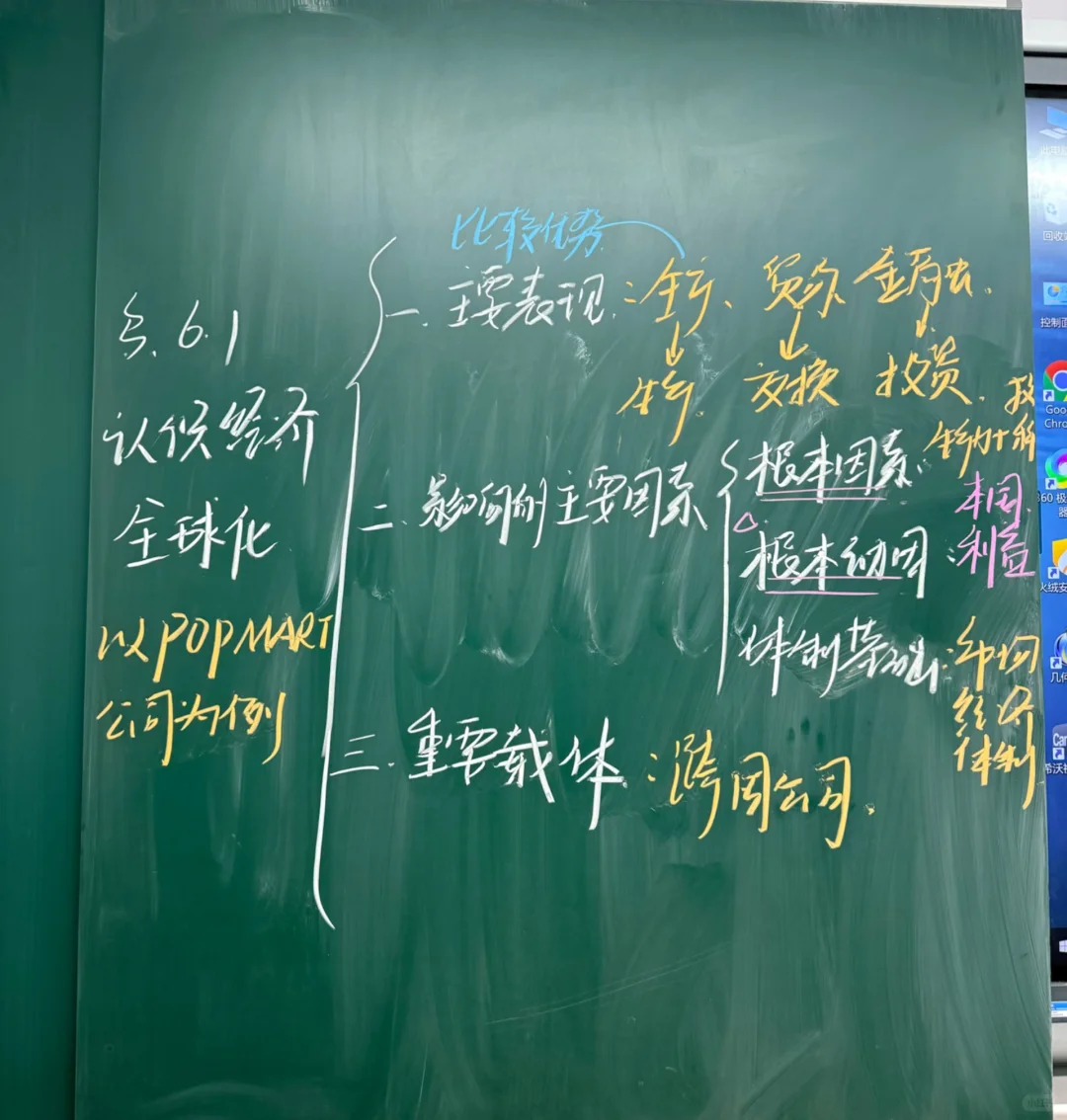 高中政治选必一 经济全球化?