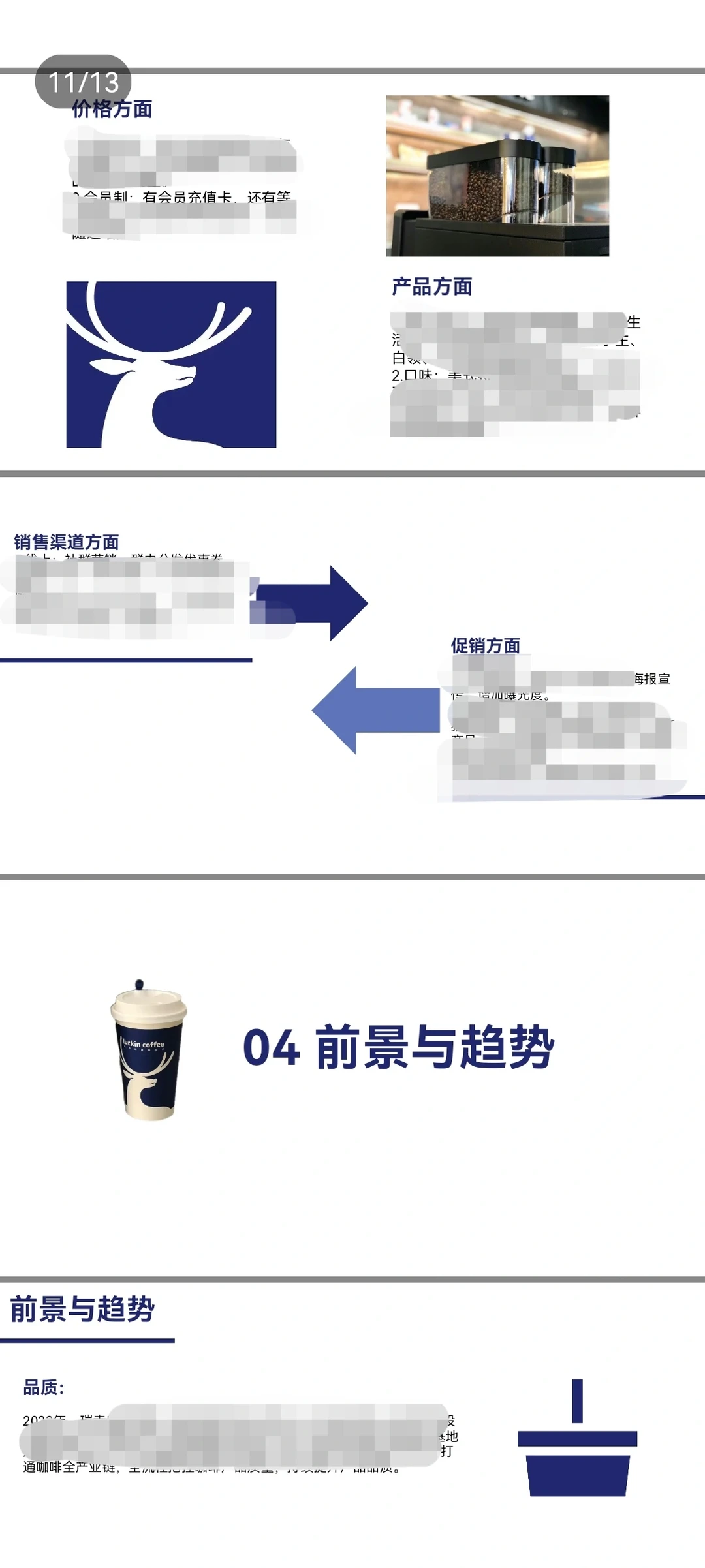 市场营销瑞幸咖啡分析报告