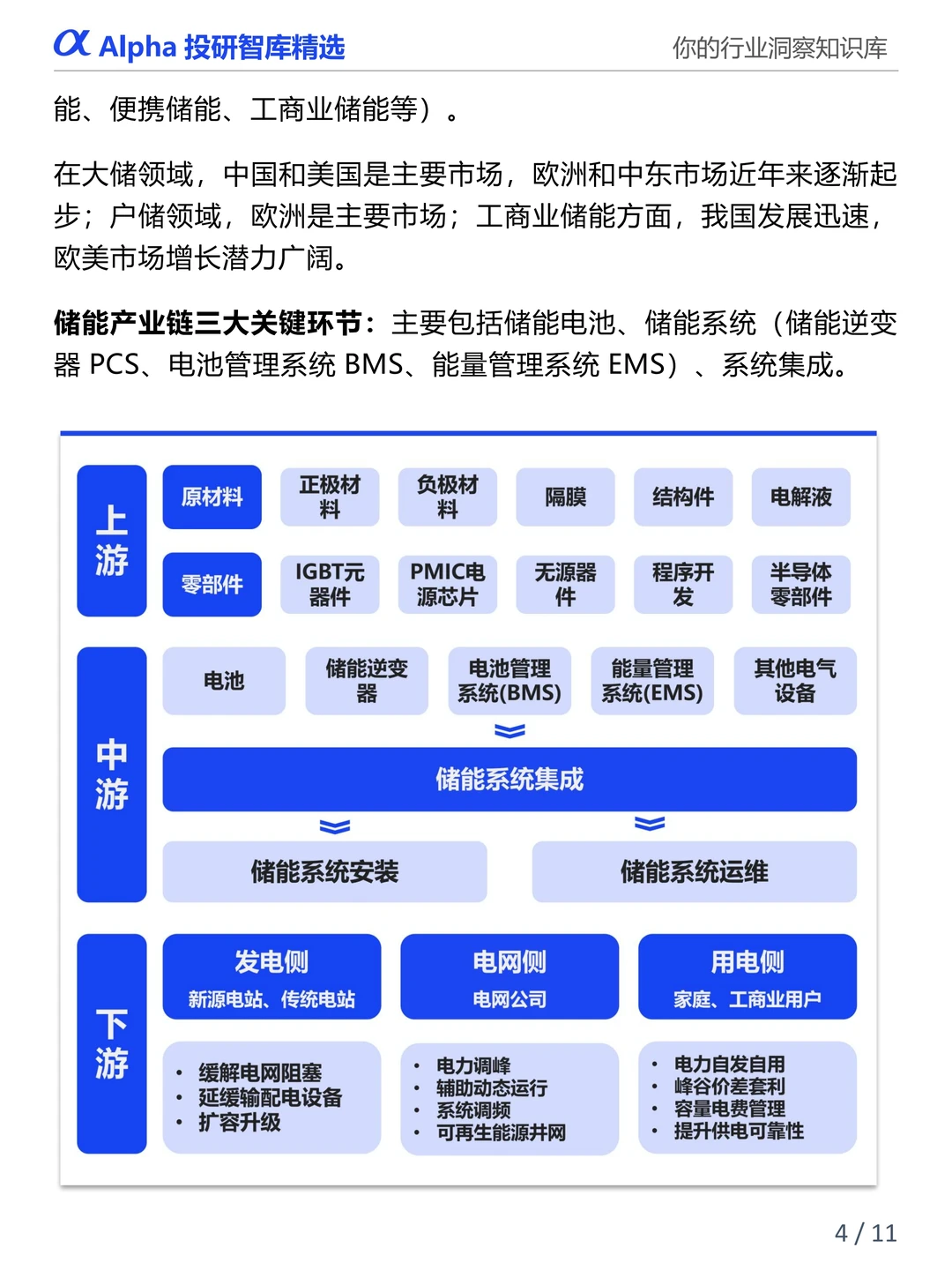 储能行业太火了！2026 闭眼入的千亿赛道