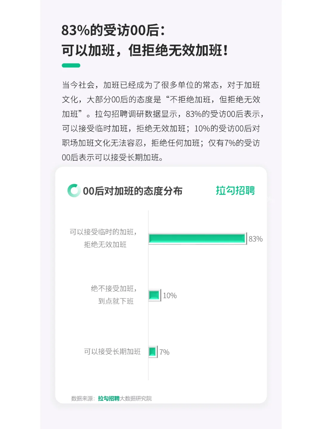 《2023年00后职场生态洞察报告》?