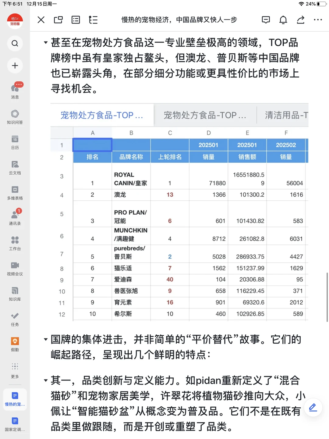 中国宠物经济迎来“第二春”？