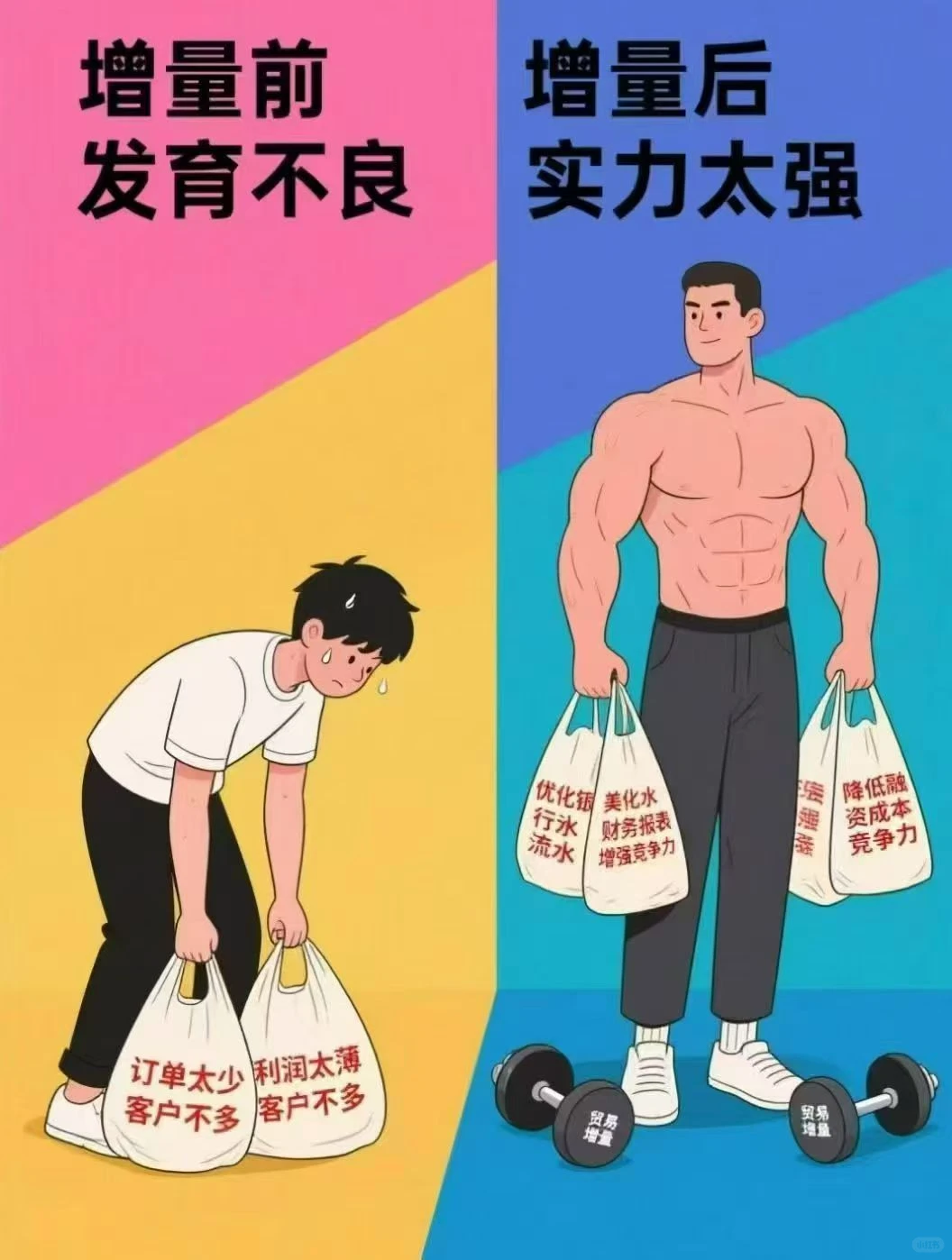 企业增量后的好处可太多啦!