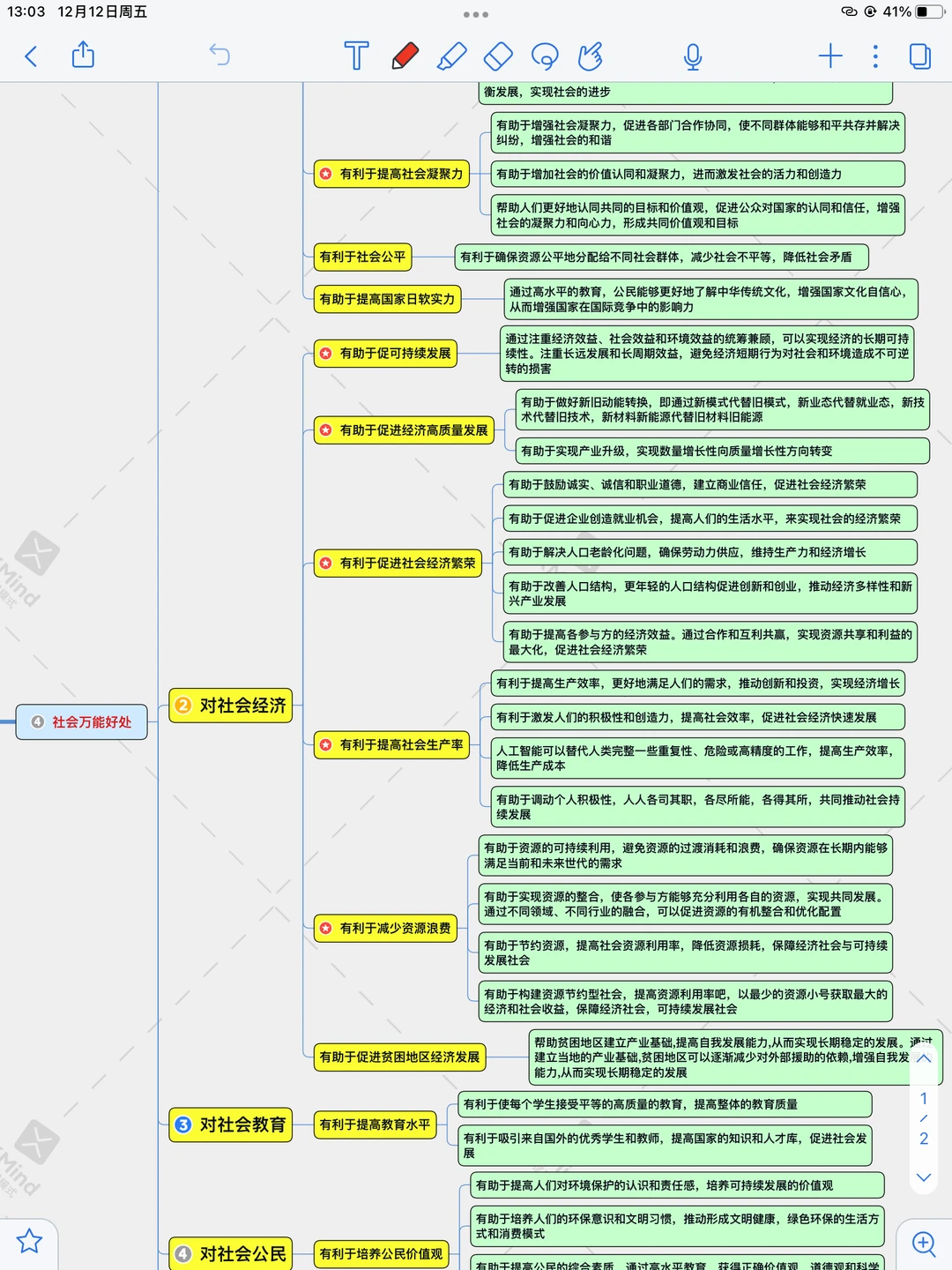 【自用】论说文终极模板10天冲刺旱区55+