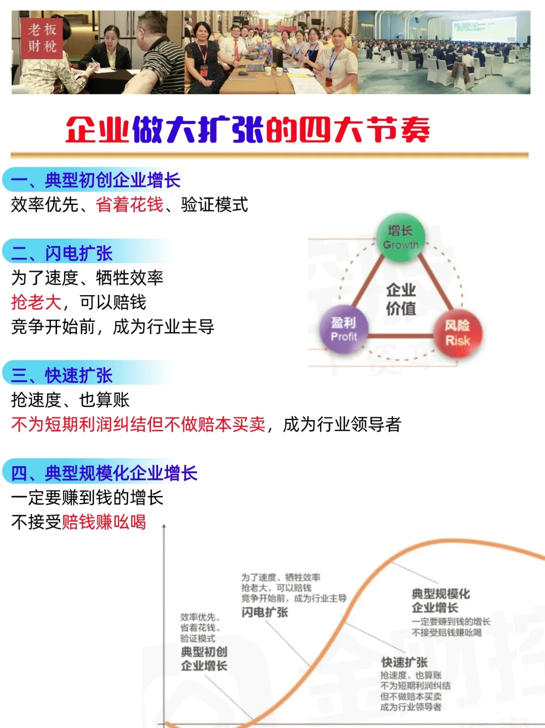 老板一定要记住企业扩张这四大节奏