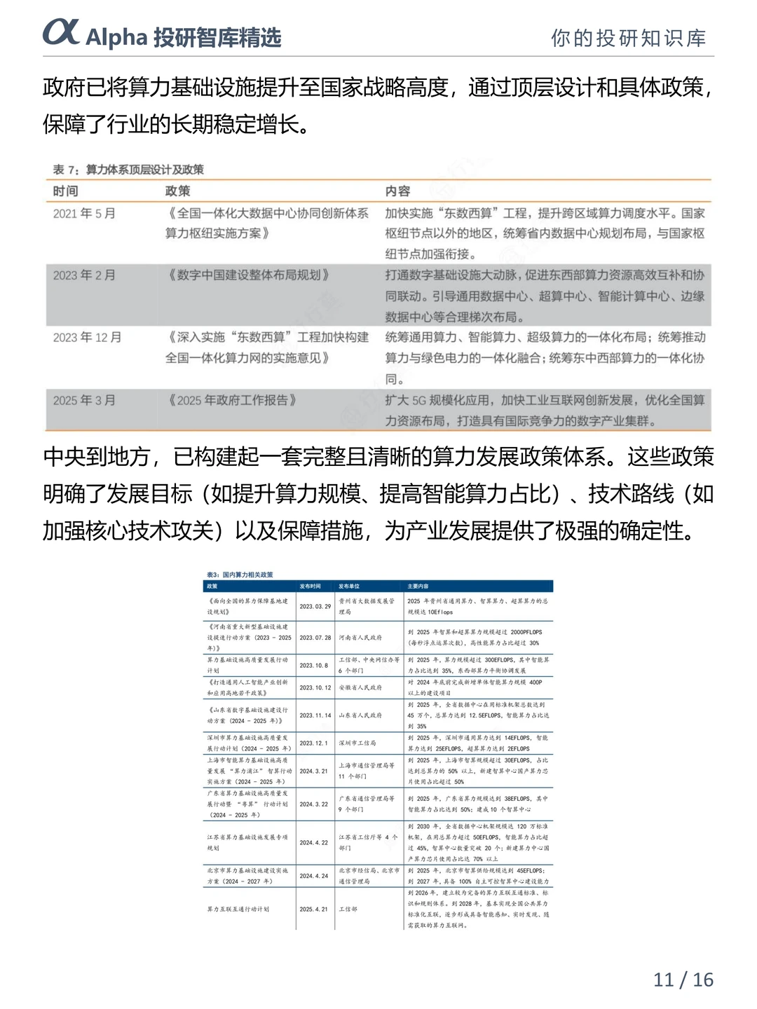 算力爆发逻辑拆解，小白也能 get 财富密码