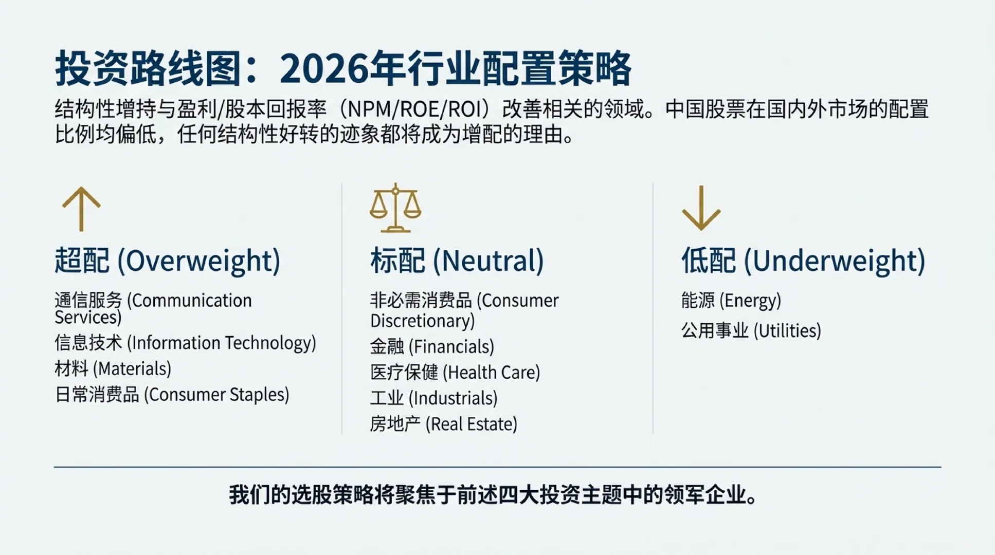 小摩2026展望，附核心金股