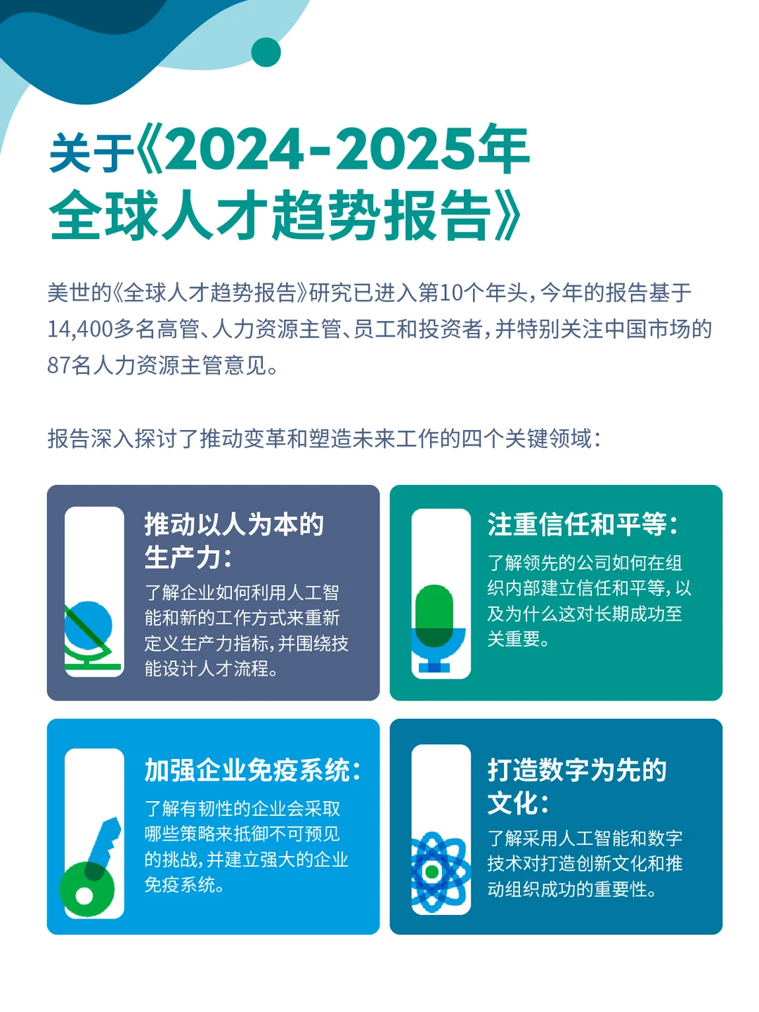 美世报告丨构建人机协同的公司，HR如何做？