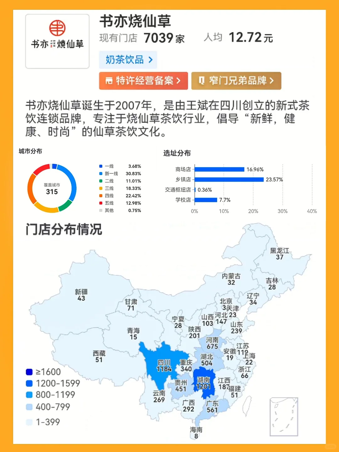 中式奶茶，打工人的天选！