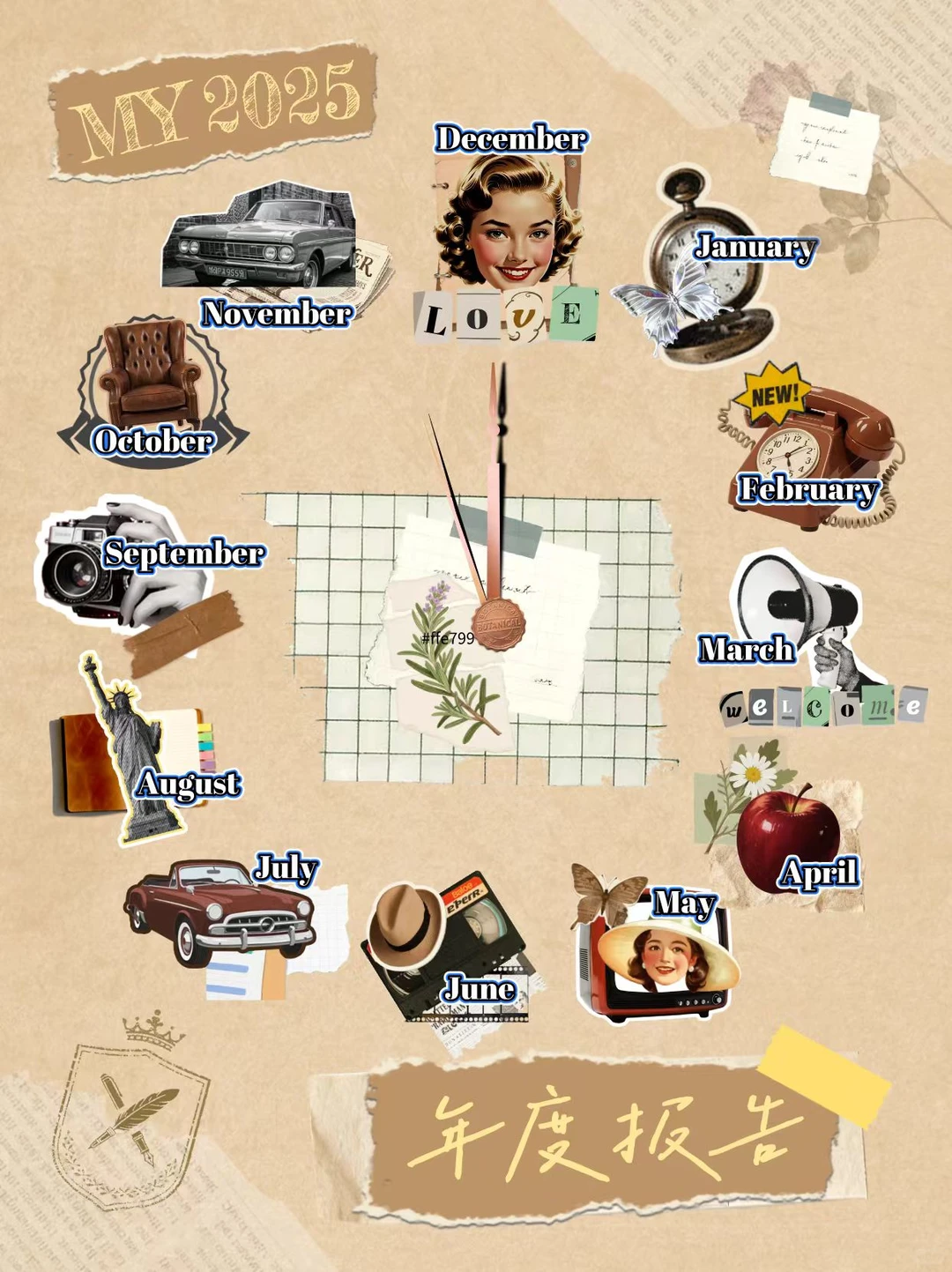 年度报告封面故事