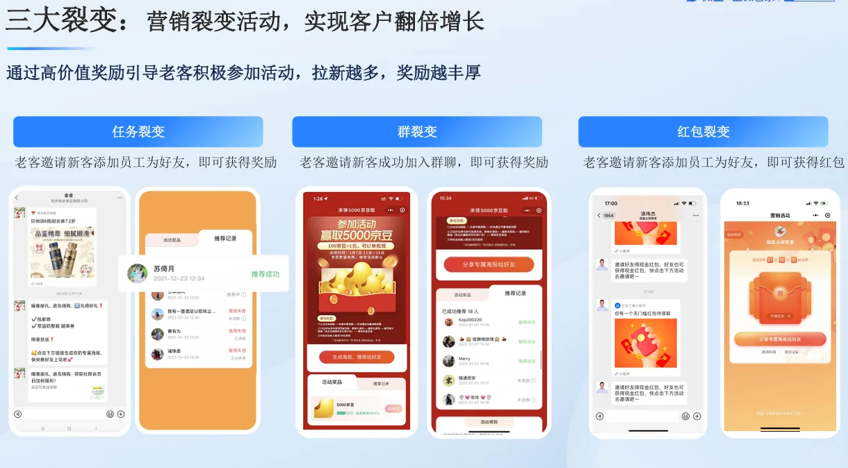 企微私域全攻略!如何从0到1搭建客户池子
