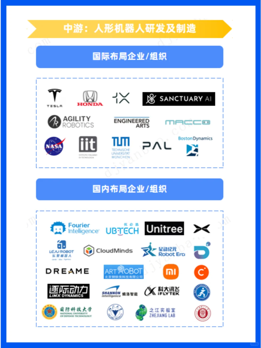 机器人行业爆发，2030年市场规模预测惊人！